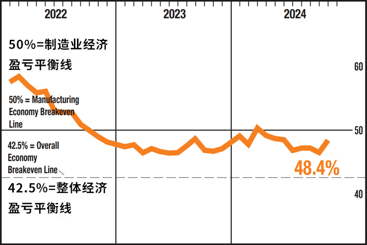 期从高位回落  冷冬未现羽绒制品销售遇冷  出口增长部分工厂产线忙j9九游会网址是什么金绒早报 羽毛绒原料年销售总量同比持平价格近(图5)