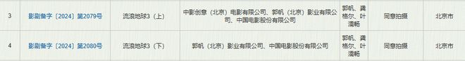 申明年秋发售！《流浪地球 3》分上下部j9九游会入口首页《那个游戏 6》重(图4)