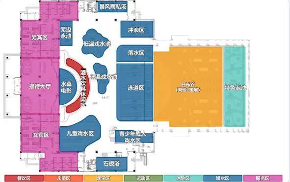 ！北京阳光彩虹湾·水世界五月旺季开门迎客九游会j9入口登录新版改建工程圆满收官