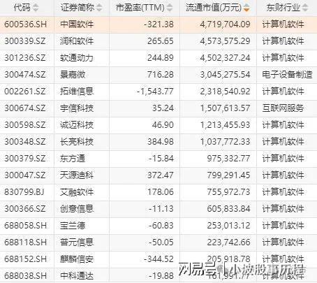 为欧拉+固态电池+PEEK材料+量子科技J9国际网站A股概念龙头：人形机器人+华(图2)