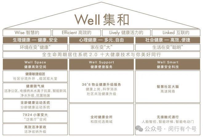 楼发布：保利光合上城重塑未来栖居美学叙事j9九游会俱乐部登录入口®保利光合上城售(图2)
