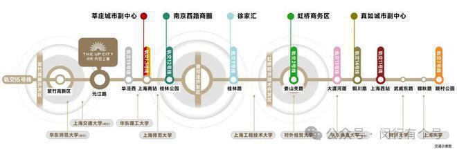 楼发布：保利光合上城重塑未来栖居美学叙事j9九游会俱乐部登录入口®保利光合上城售(图4)
