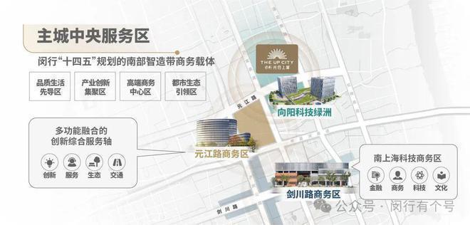 楼发布：保利光合上城重塑未来栖居美学叙事j9九游会俱乐部登录入口®保利光合上城售(图29)
